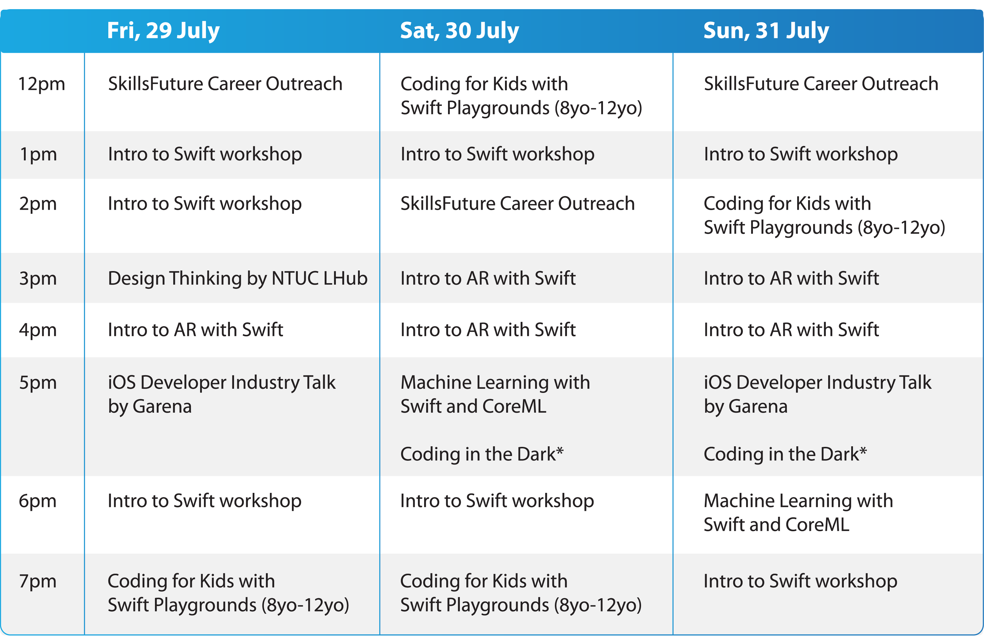 Workshop Schedule