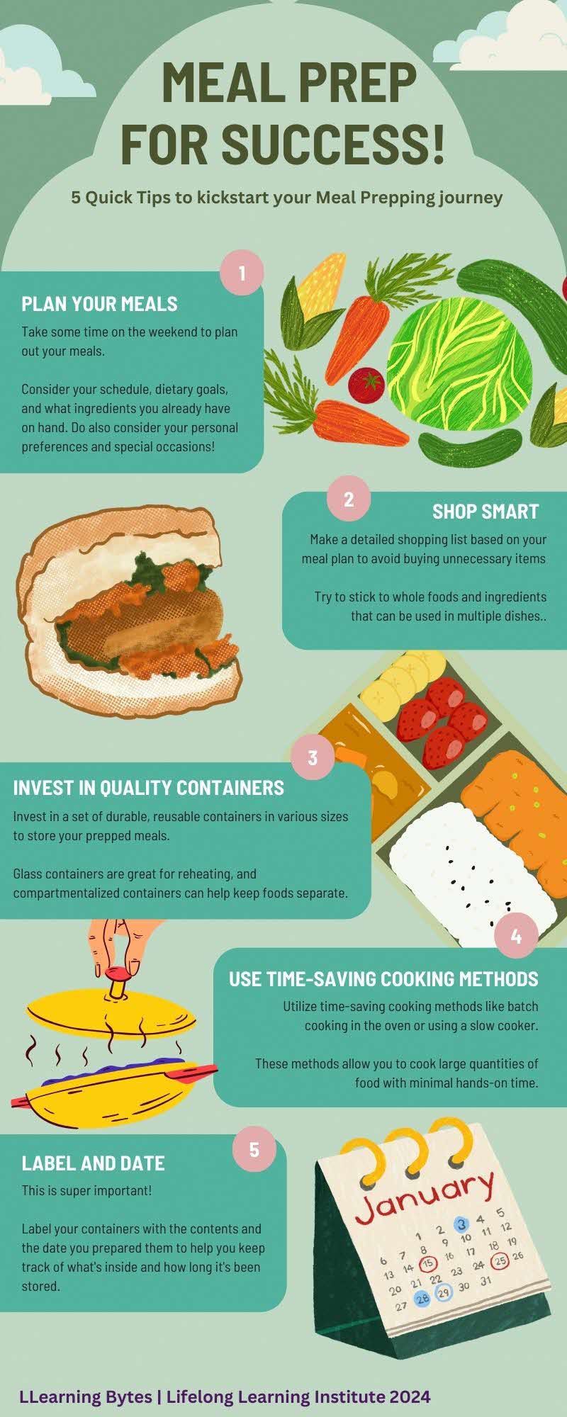 Meal Prep Tips